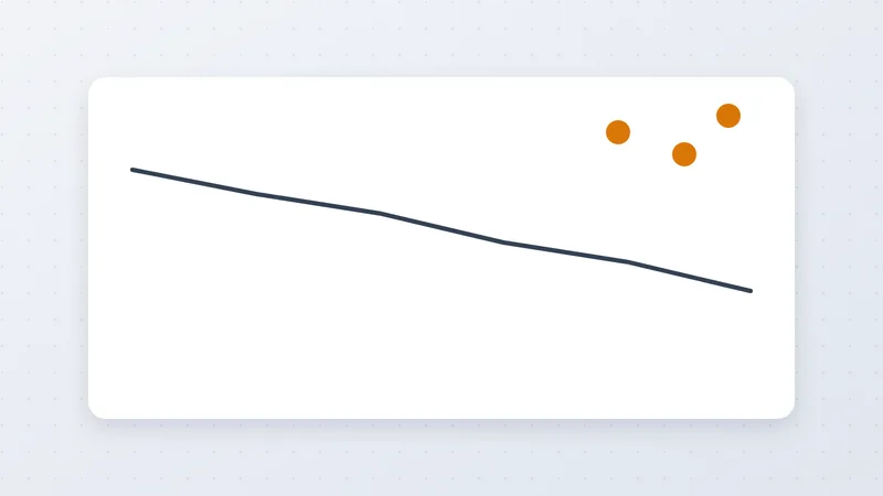 Illustration of an improving trend line with unresolved outlier points