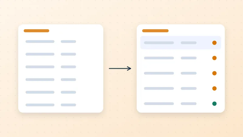 Illustration of a plain aging list turning into a prioritized work queue